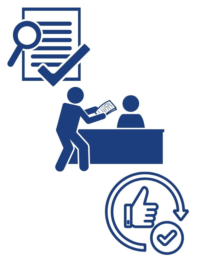 Proceso solicitud dependencia